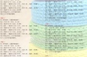 七彩吊的饲养方法（打造优美水族箱，让七彩吊健康成长）