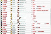 星点龙鱼的饲养方法（了解这些，让你的星点龙鱼健康成长）