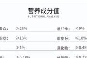 金毛犬是否需要完全不用泡狗粮？（探究金毛犬成年后是否需要改变饮食习惯）