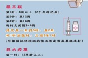 以猫驱虫多久能打猫三联（宠物猫常见驱虫方法及适用时长）