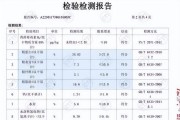 幼犬金毛的理想狗粮选择（满足幼犬金毛营养需求的狗粮推荐）