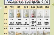 比熊犬驱虫后打狂犬疫苗需要等待的时间及注意事项（比熊犬驱虫后打狂犬疫苗关键时间点和养护要点）