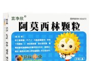 高烧不退怎么办？消炎药可以帮助缓解症状（选择适合的消炎药，合理治疗反复高烧）