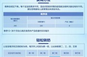 维兰特兔的饲养指南（了解维兰特兔的特点，做好饲养护理）
