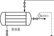 水温的重要性及要求（为什么水温是关键？如何控制水温？）